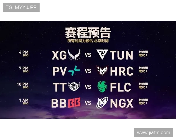DOTA2力量排名更新FPX战队再创辉煌成就引发热议