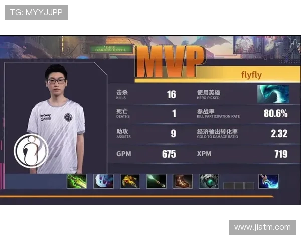 IG在Major赛中的意识表现分析与战术解读 IG在Major赛中的意识表现分析与战术解读