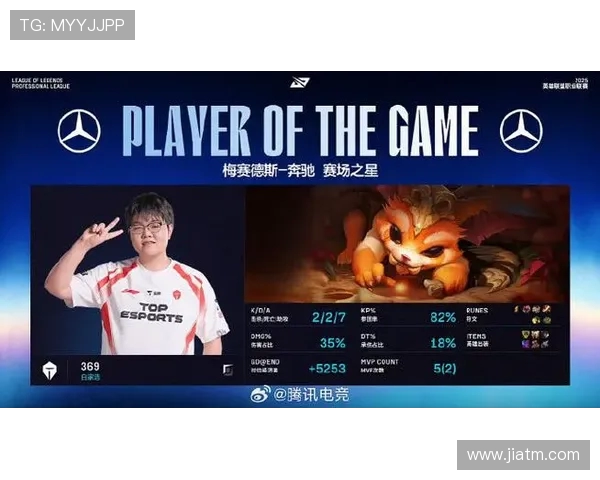 CSGO心理素质评比揭晓TES团队荣登榜首引发热议 CSGO心理素质评比揭晓TES团队荣登榜首引发热议