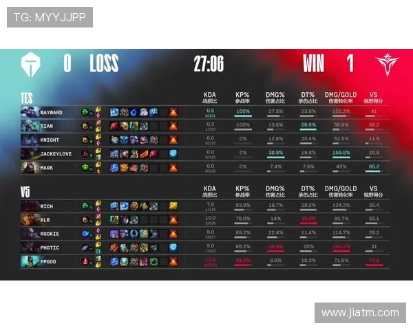 TES战队以83分稳居精英赛积分榜首位，争夺冠军形势明朗