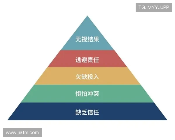 上海篮球队团队协作的成功之道与战术分析探讨