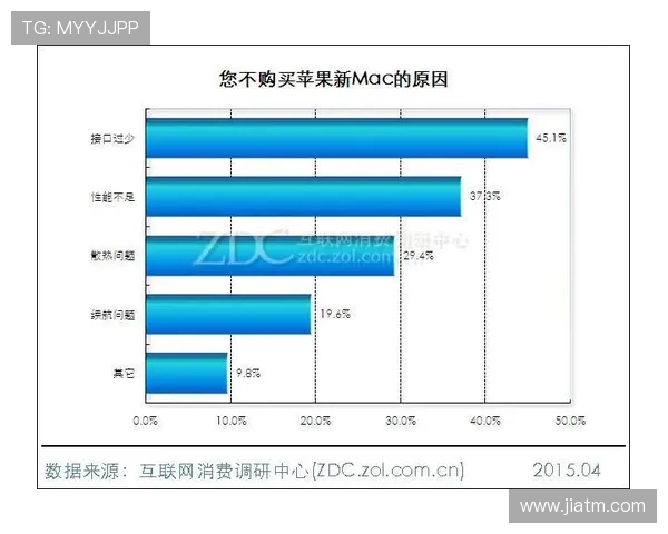 上海羽毛球队在全国锦标赛中的个人能力表现分析与点评 上海羽毛球队在全国锦标赛中的个人能力表现分析与点评