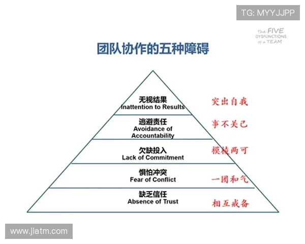 世界大师赛分析：BLG团队协作展现出色配合与默契