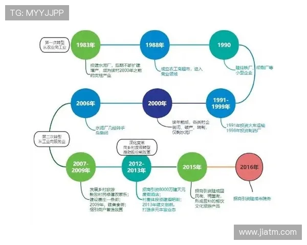 专访杨秀英：探寻英雄联盟背后的成功秘诀与发展历程