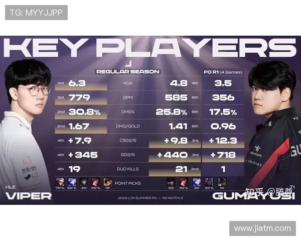 全球总决赛最新积分榜LNG战队以57分稳居第一名 全球总决赛最新积分榜LNG战队以57分稳居第一名