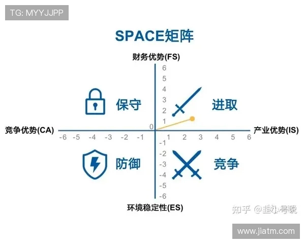 北京极限运动队防守策略分析与比赛表现评估 北京极限运动队防守策略分析与比赛表现评估