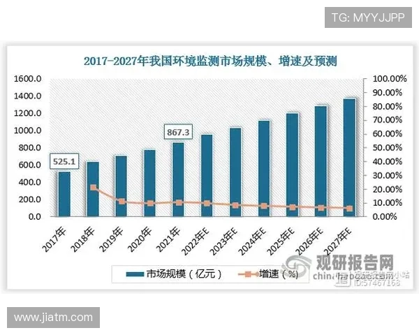 成都攀岩队意识表现的数据分析与提升策略探讨