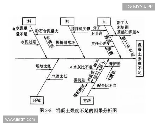 杭州攀岩队的控制策略与训练方法探讨攀岩热点分析 杭州攀岩队的控制策略与训练方法探讨攀岩热点分析