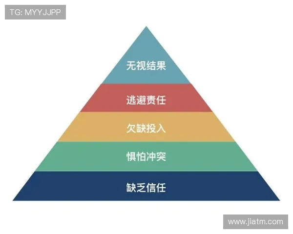 杭州足球队阵地战革新探索:战术创新与团队协作的完美结合 杭州足球队阵地战革新探索:战术创新与团队协作的完美结合