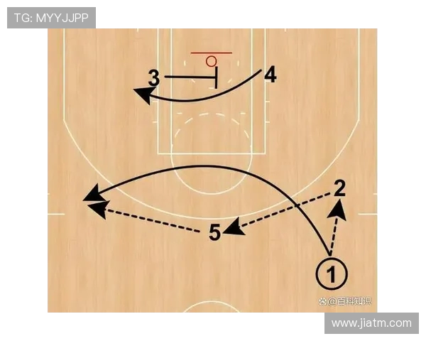 科学篮球战术训练方法探讨提升球队竞技水平的有效策略与技巧