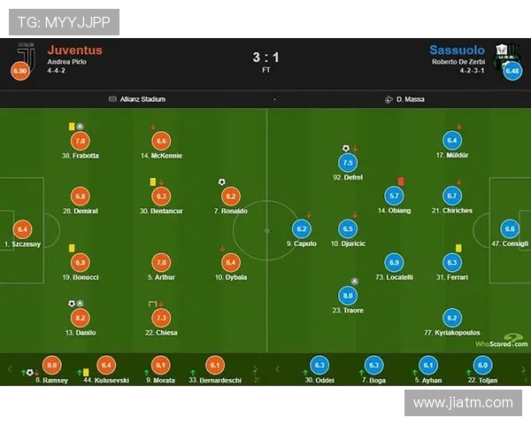 尤文图斯与萨索洛精彩对决全场回顾与赛后分析