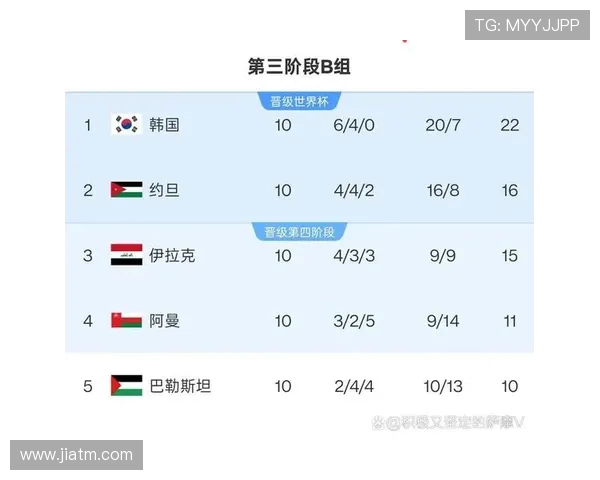 日本对阵沙特精彩直播全程回顾与赛后分析