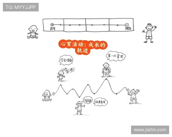 景菡一的成长旅程与心灵探索:从平凡到卓越的蜕变之路 景菡一的成长旅程与心灵探索:从平凡到卓越的蜕变之路