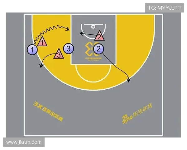 成都篮球队灵活性分析与战术适应性研究探讨