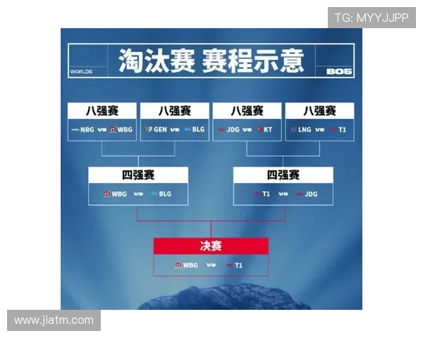 2023年英雄联盟耐力排行榜揭晓WE战队稳居第一名